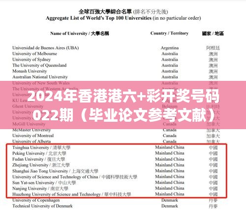 2024年香港港六+彩開獎號碼022期（畢業(yè)論文參考文獻(xiàn)）