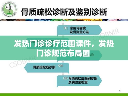 發(fā)熱門診診療范圍課件，發(fā)熱門診規(guī)范布局圖 