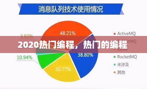 南轅北轍 第4頁