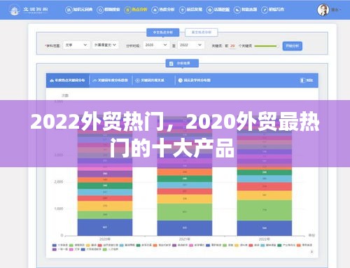 2022外貿(mào)熱門(mén)，2020外貿(mào)最熱門(mén)的十大產(chǎn)品 