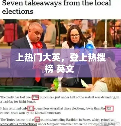 上熱門大英，登上熱搜榜 英文 