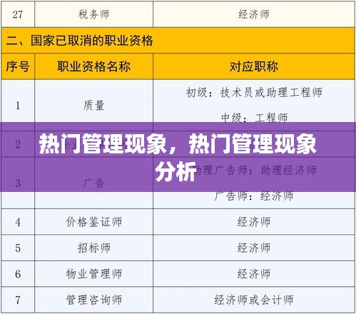熱門(mén)管理現(xiàn)象，熱門(mén)管理現(xiàn)象分析 
