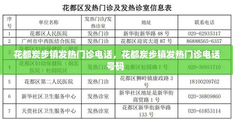 花都炭步鎮(zhèn)發(fā)熱門診電話，花都炭步鎮(zhèn)發(fā)熱門診電話號(hào)碼 