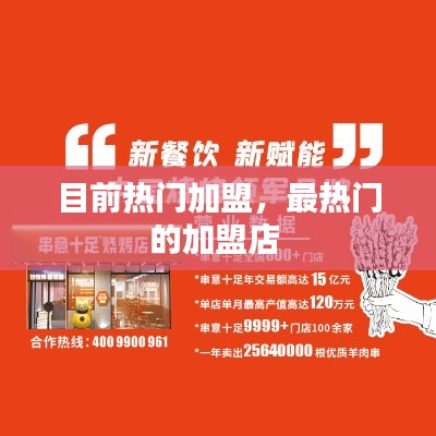 目前熱門加盟，最熱門的加盟店 