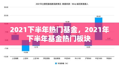 2021下半年熱門基金，2021年下半年基金熱門板塊 