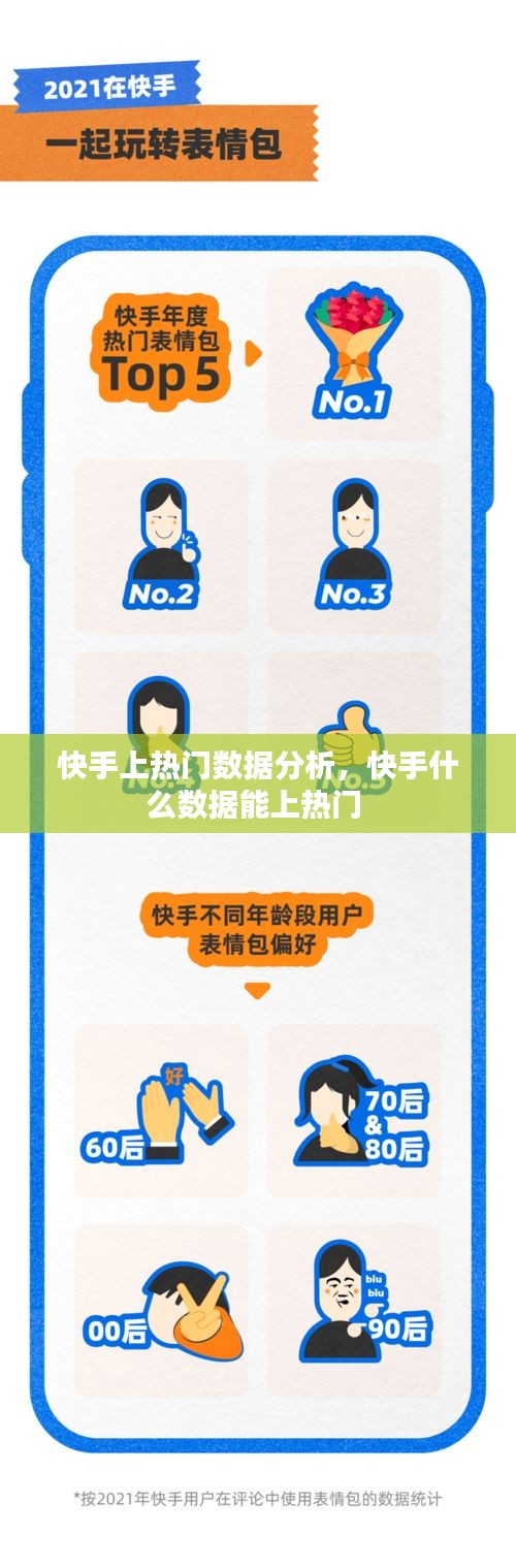 快手上熱門數(shù)據(jù)分析，快手什么數(shù)據(jù)能上熱門 
