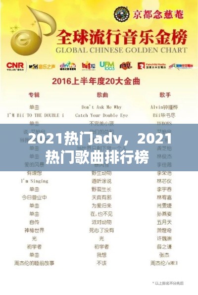 2021熱門adv，2021熱門歌曲排行榜 