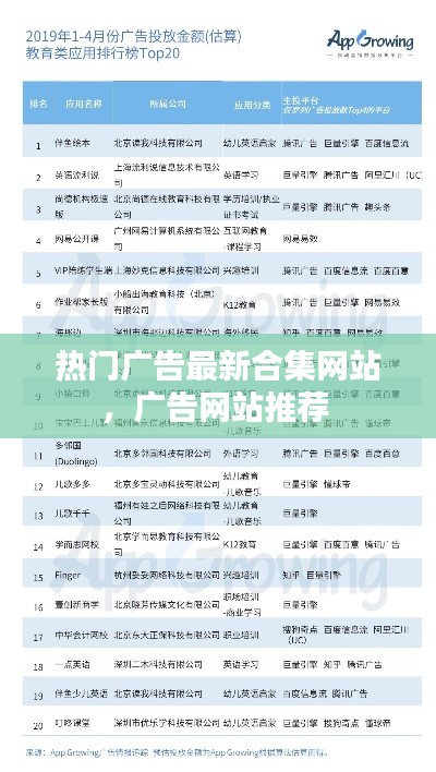 熱門(mén)廣告最新合集網(wǎng)站，廣告網(wǎng)站推薦 