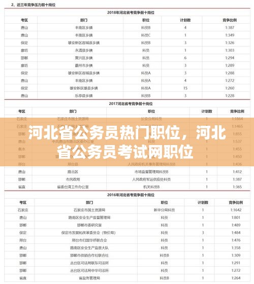 坎井之蛙 第4頁