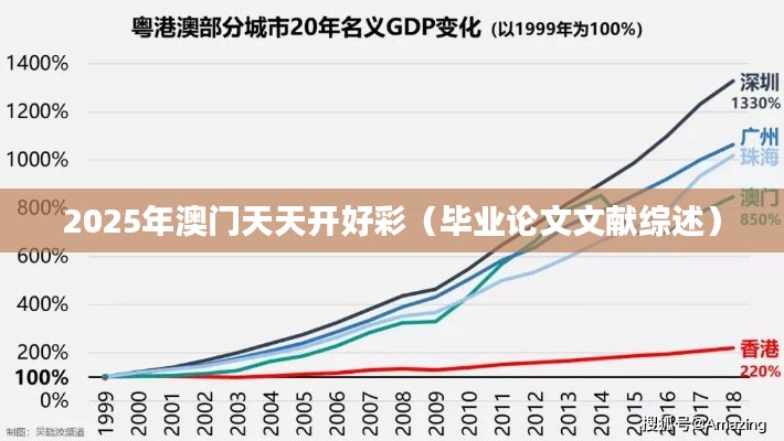 2025年澳門天天開好彩（畢業(yè)論文文獻綜述）