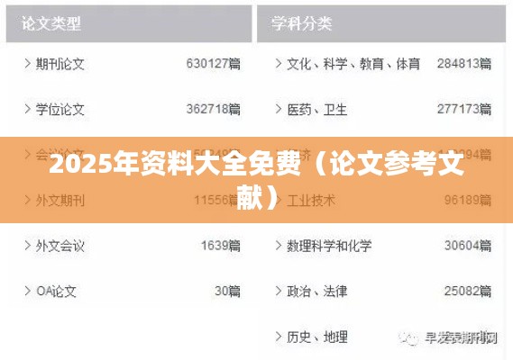 2025年資料大全免費(fèi)（論文參考文獻(xiàn)）