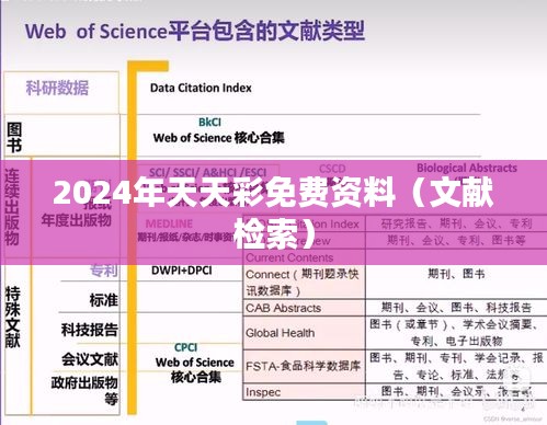 2024年天天彩免費(fèi)資料（文獻(xiàn)檢索）