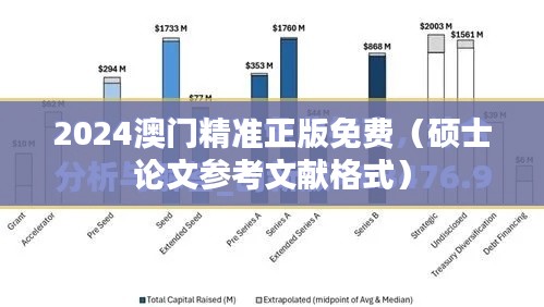 2024澳門精準(zhǔn)正版免費(fèi)（碩士論文參考文獻(xiàn)格式）