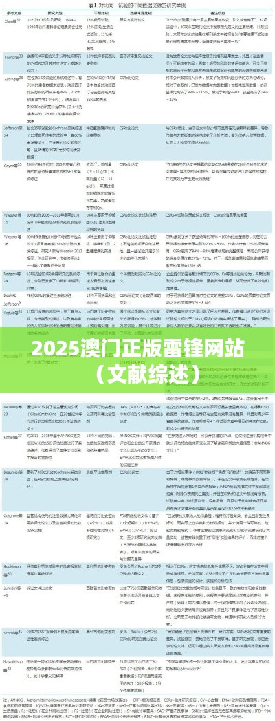 2025澳門正版雷鋒網(wǎng)站（文獻綜述）