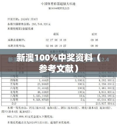 張燈掛彩 第3頁