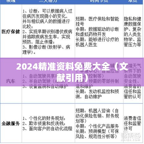 2024精準(zhǔn)資料免費(fèi)大全（文獻(xiàn)引用）