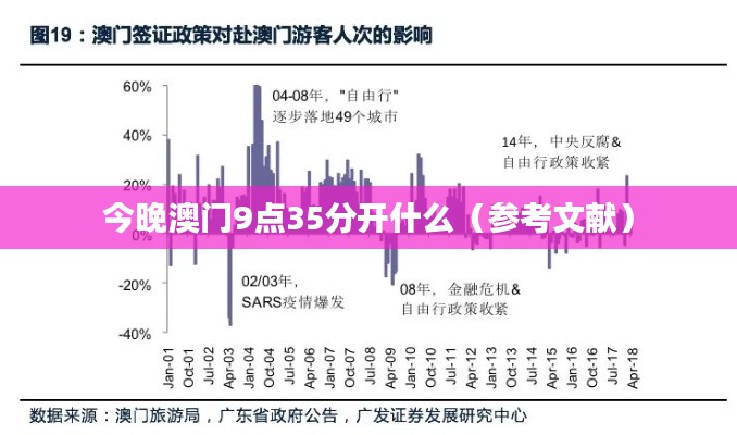 今晚澳門(mén)9點(diǎn)35分開(kāi)什么（參考文獻(xiàn)）