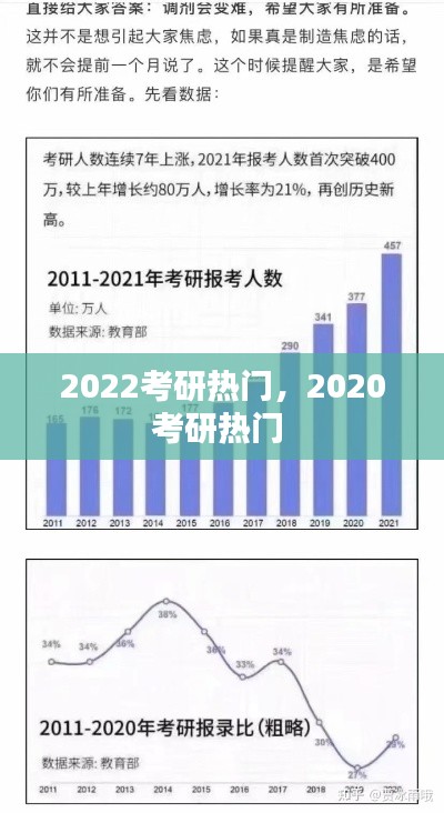 歐貴婚俗 第3頁