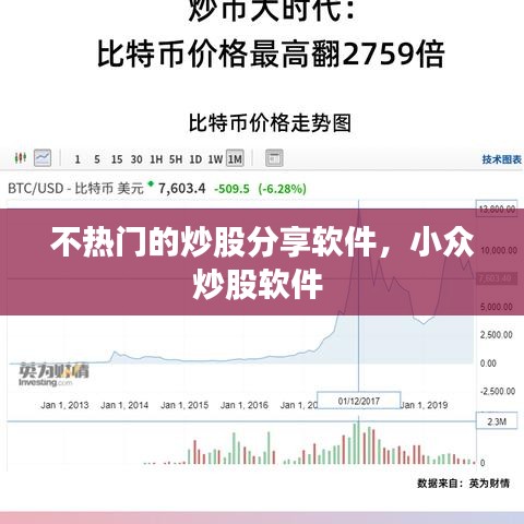 不熱門(mén)的炒股分享軟件，小眾炒股軟件 