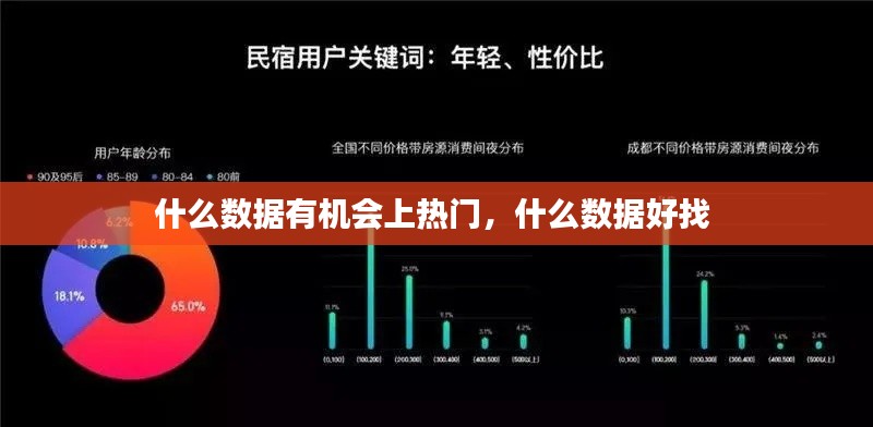 什么數(shù)據(jù)有機(jī)會(huì)上熱門，什么數(shù)據(jù)好找 