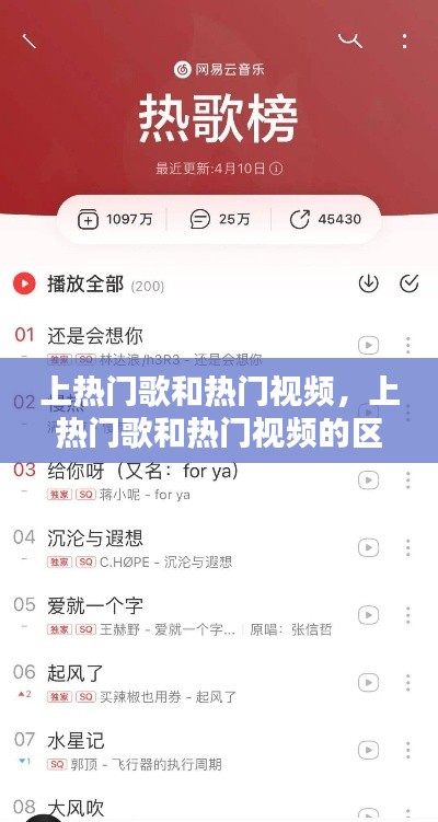 上熱門歌和熱門視頻，上熱門歌和熱門視頻的區(qū)別 