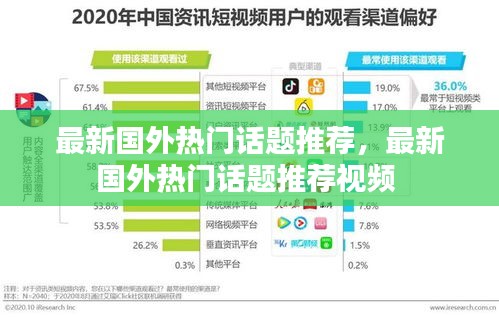 最新國外熱門話題推薦，最新國外熱門話題推薦視頻 