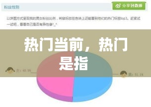 熱門當(dāng)前，熱門是指 