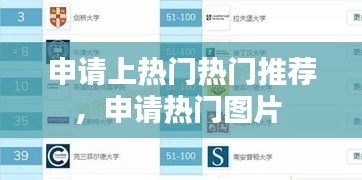 申請(qǐng)上熱門熱門推薦，申請(qǐng)熱門圖片 