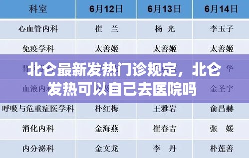 北侖最新發(fā)熱門診規(guī)定，北侖發(fā)熱可以自己去醫(yī)院?jiǎn)?