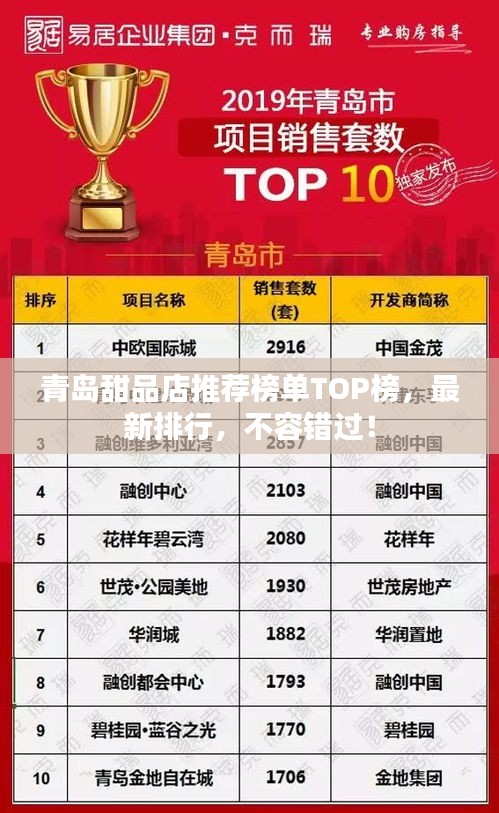 青島甜品店推薦榜單TOP榜，最新排行，不容錯過！