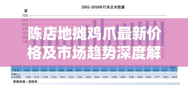 陳店地攤雞爪最新價格及市場趨勢深度解析