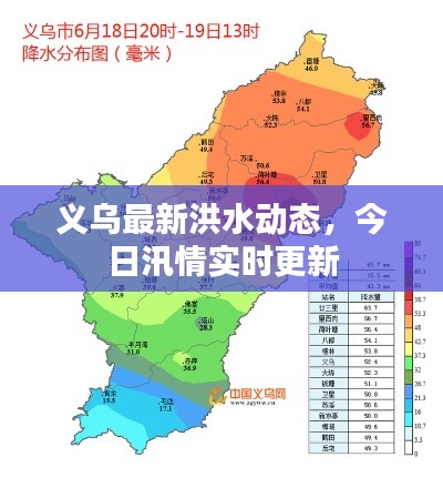 義烏最新洪水動態(tài)，今日汛情實時更新