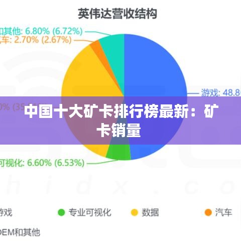 中國十大礦卡排行榜最新：礦卡銷量 