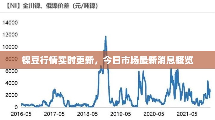 椎髻布衣 第4頁