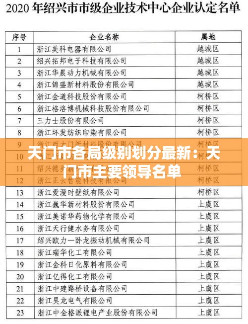 手舞足蹈 第3頁