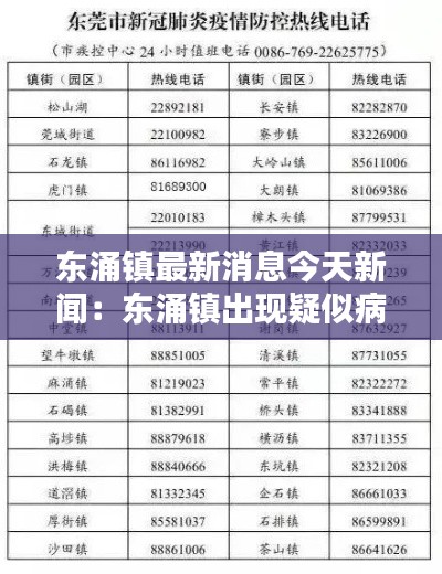 東涌鎮(zhèn)最新消息今天新聞：東涌鎮(zhèn)出現疑似病例 