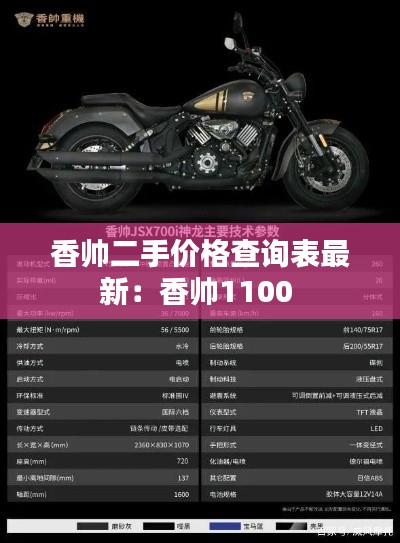 香帥二手價(jià)格查詢表最新：香帥1100 