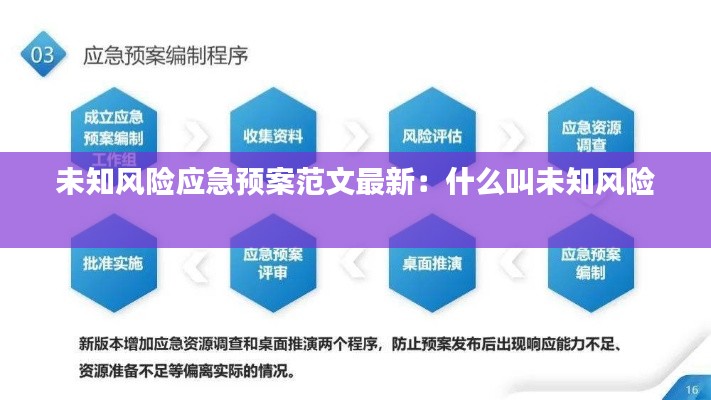 未知風(fēng)險應(yīng)急預(yù)案范文最新：什么叫未知風(fēng)險 