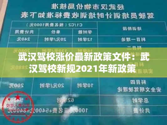 屈尊就卑 第3頁