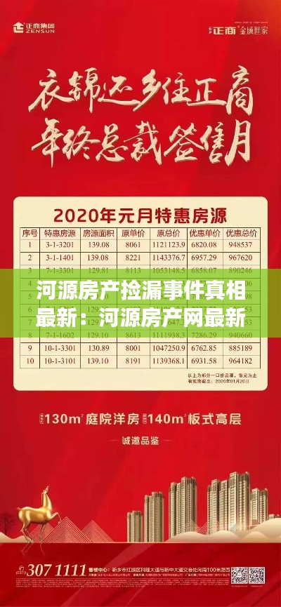 河源房產(chǎn)撿漏事件真相最新：河源房產(chǎn)網(wǎng)最新樓盤 
