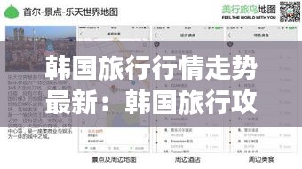 韓國旅行行情走勢最新：韓國旅行攻略自由行 
