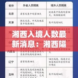 從容就義 第3頁(yè)
