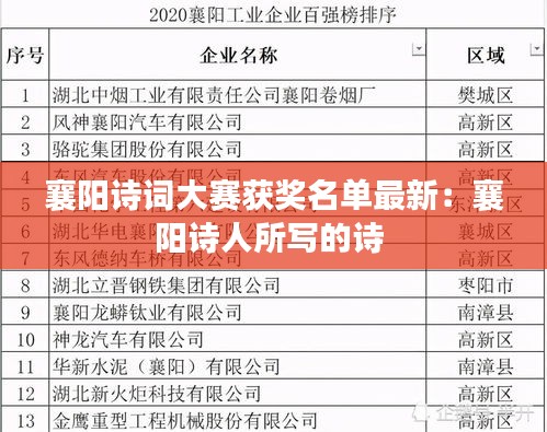 襄陽詩詞大賽獲獎(jiǎng)名單最新：襄陽詩人所寫的詩 