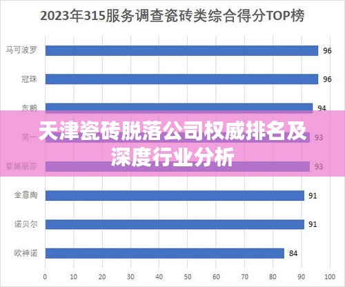 天津瓷磚脫落公司權(quán)威排名及深度行業(yè)分析