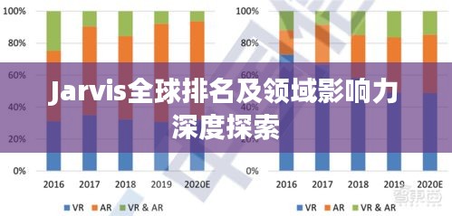 Jarvis全球排名及領(lǐng)域影響力深度探索