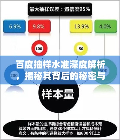 百度抽樣水準(zhǔn)深度解析，揭秘其背后的秘密與影響
