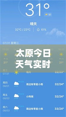 太原今日天氣實(shí)時更新預(yù)報通知
