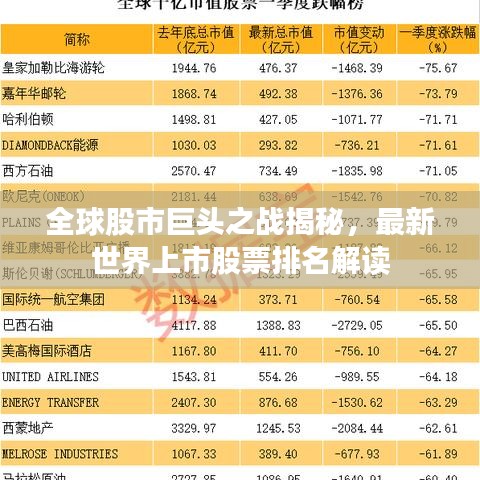 全球股市巨頭之戰(zhàn)揭秘，最新世界上市股票排名解讀