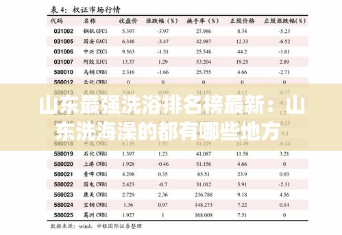 山東最強洗浴排名榜最新：山東洗海澡的都有哪些地方 