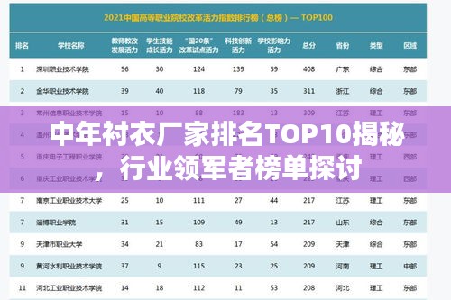 中年襯衣廠家排名TOP10揭秘，行業(yè)領(lǐng)軍者榜單探討